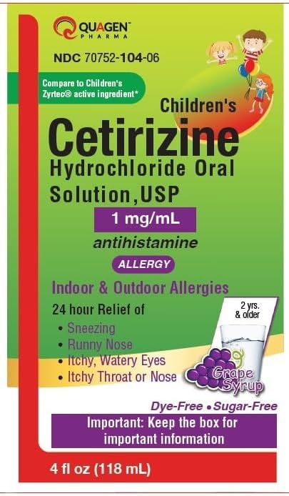 Childrens Cetirizine 1mg/ml Solution